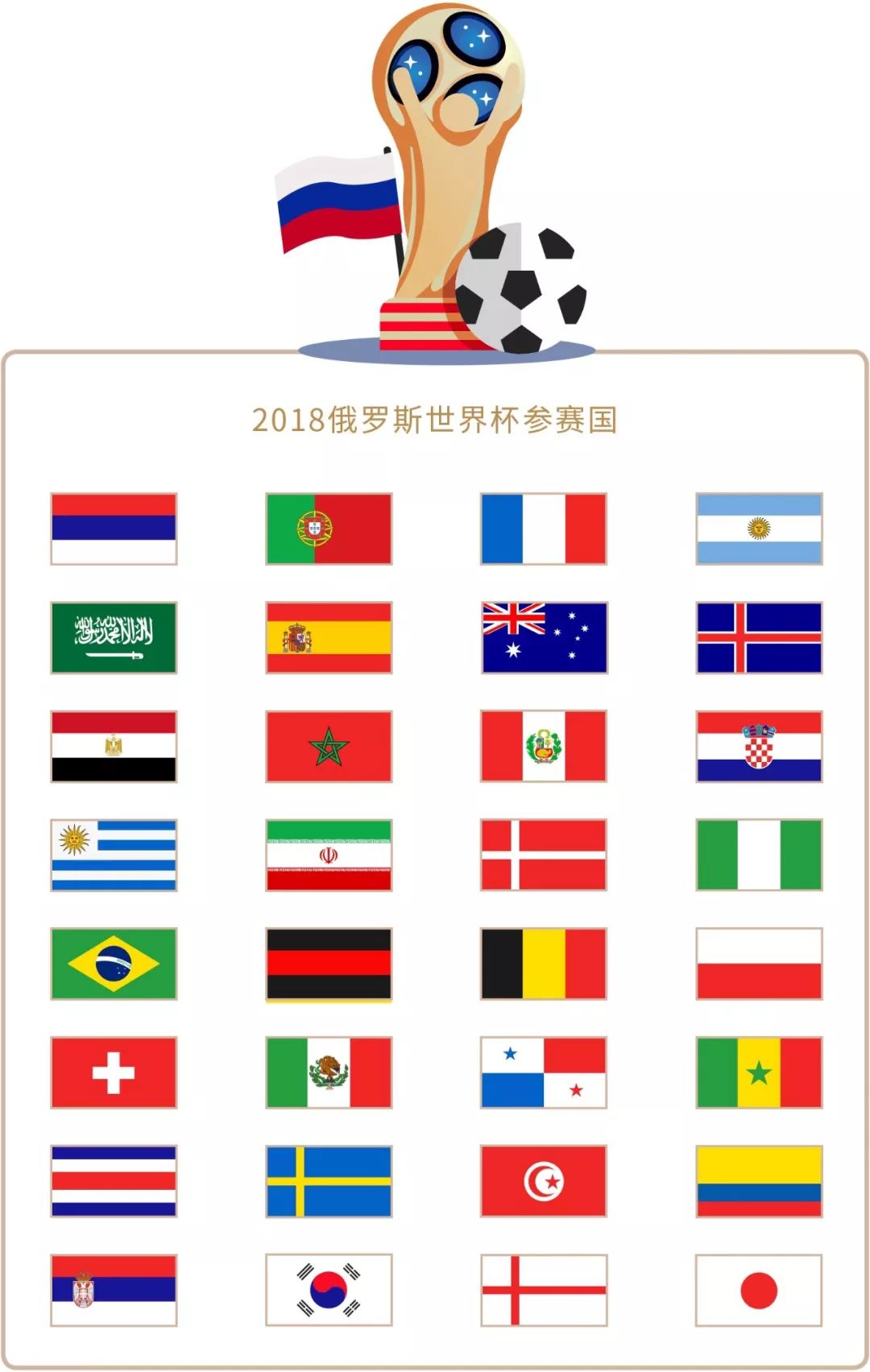 义而西方人